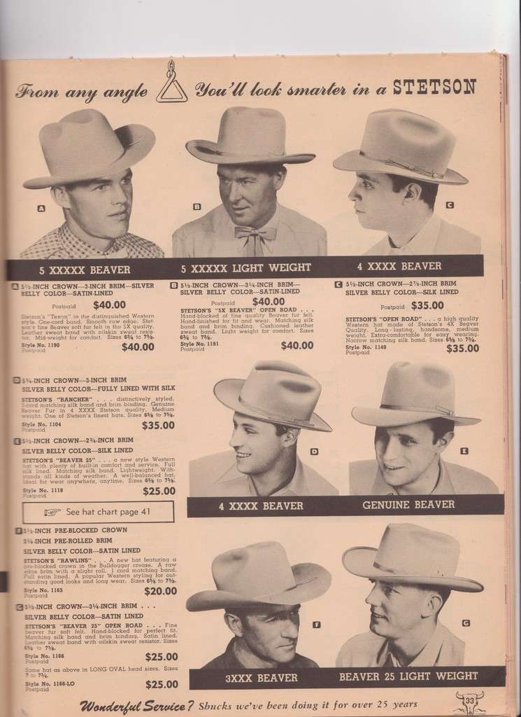 Western Ranch Outfitters / Stockmens Catalogs | The Fedora Lounge